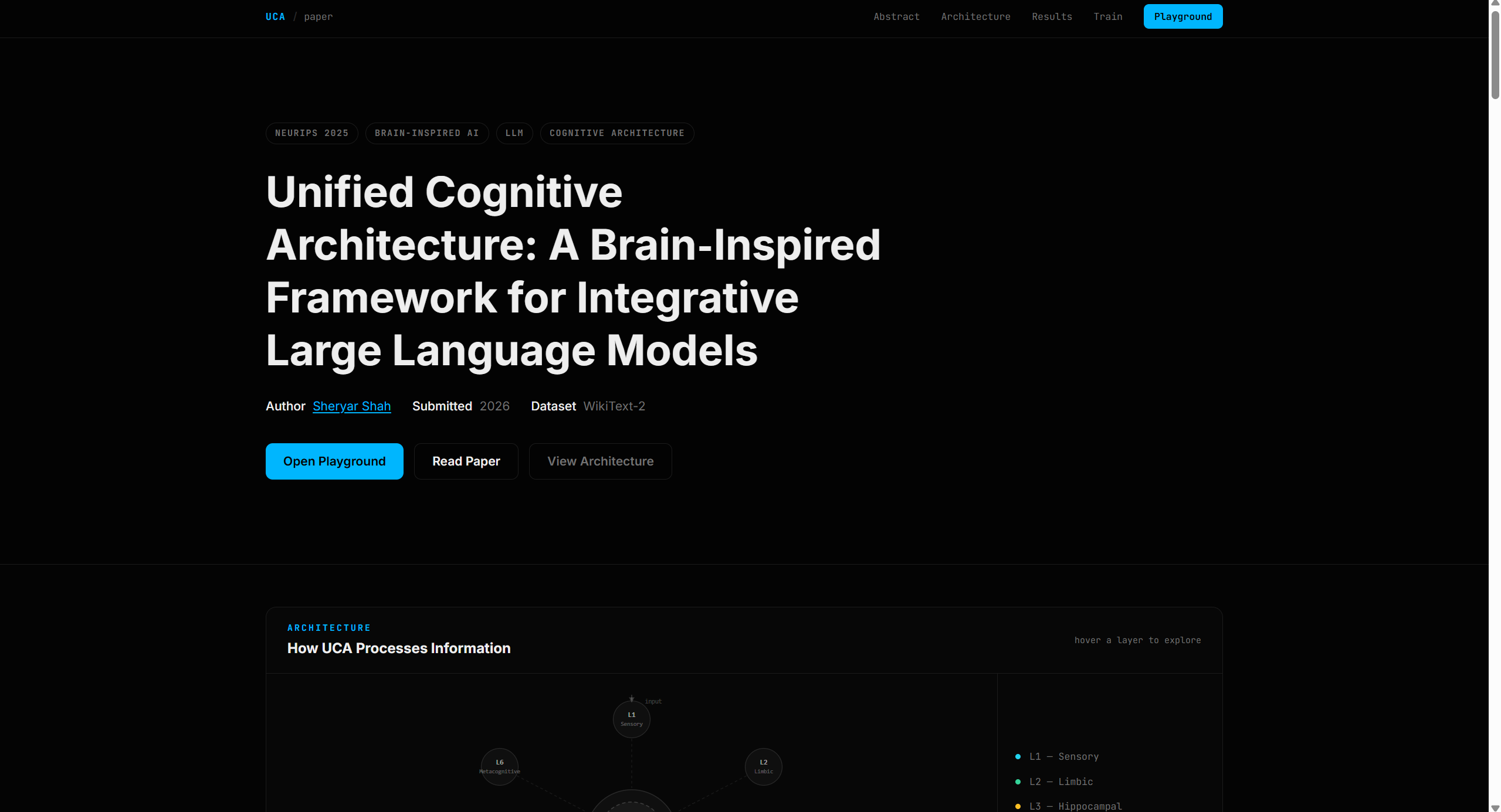 Unified Cognitive Architecture